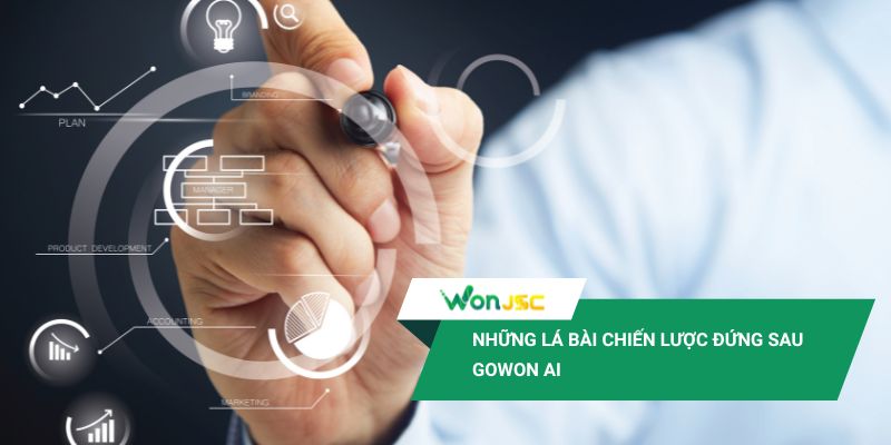 Sự kiện Go88 hợp tác với Won88 ra mắt nền tảng GoWon AI tại Dubai 2 GoWon AI định hình lại cách AI phục vụ ngành nghề bằng việc chuyển từ chatbot sang đối tác