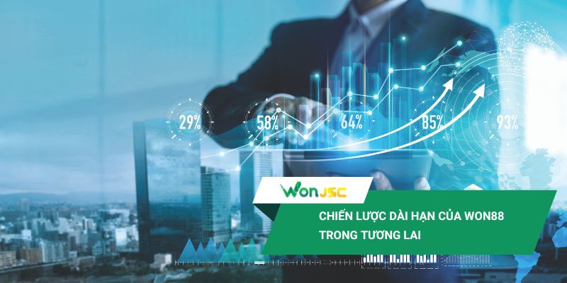 Won88 ra mắt nền tảng cá cược có tích hợp AI - Bước ngoặt công nghệ 2025 3 Chiến lược dài hạn của Won88 trong tương lai